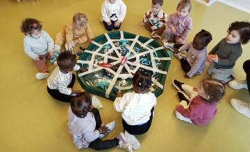 slider2 1-2 de actividades por niveles